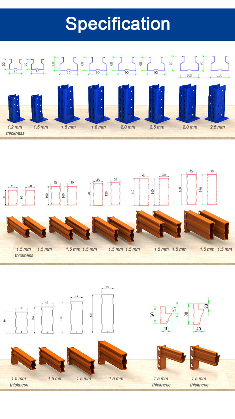 Pallet rack structure view
