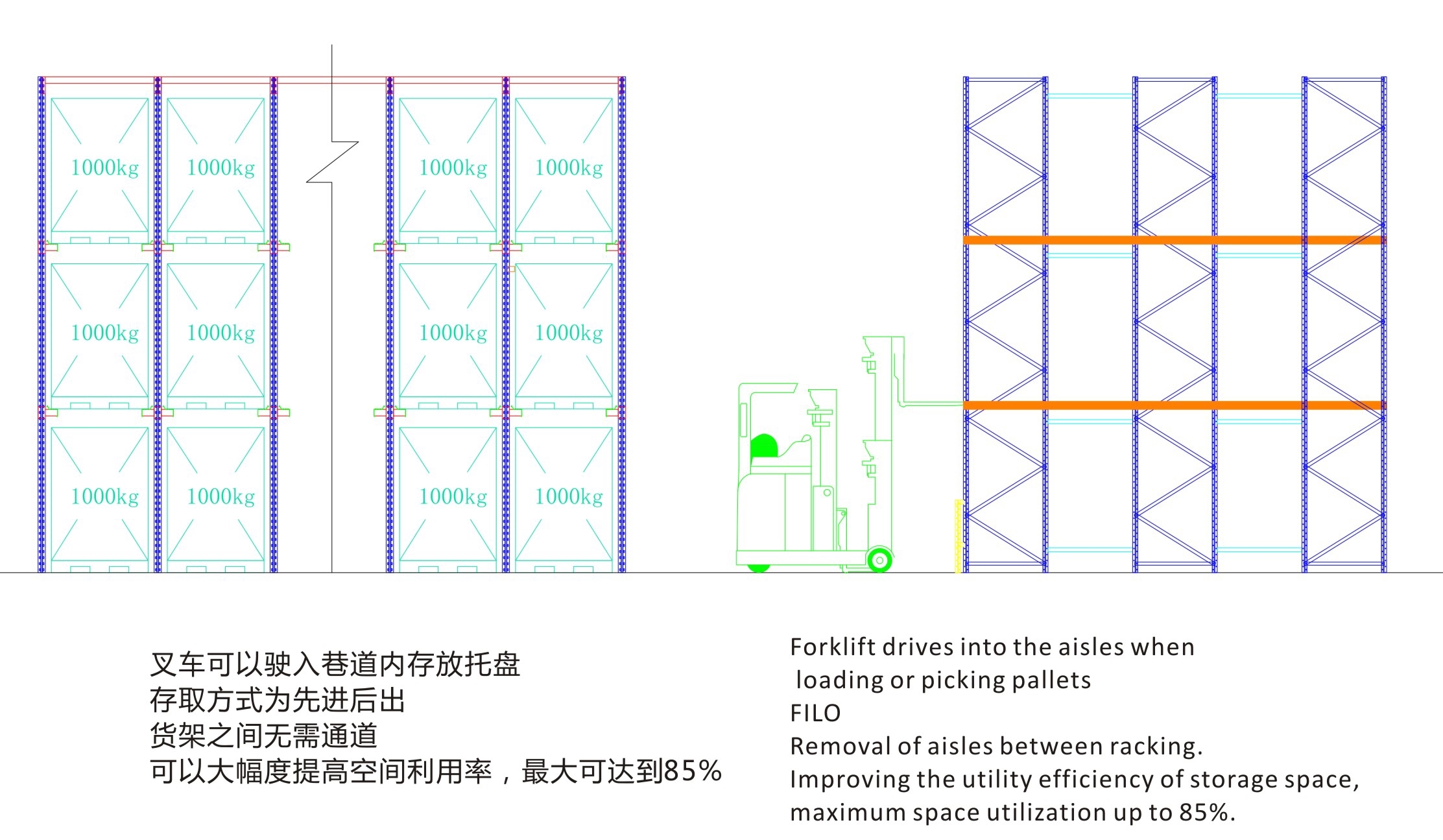 Storage Racking Structure