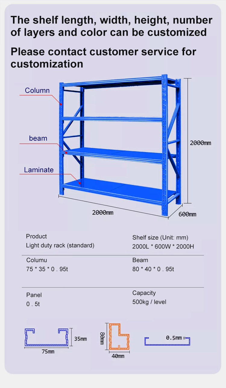 Racking Load Test