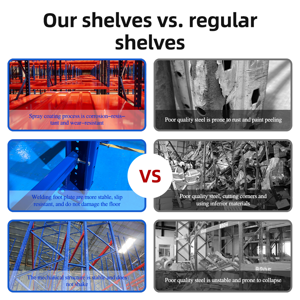 Heavy Duty Warehouse Racking System Adjustable Metal Shelf 1000-5000KG Per Layer