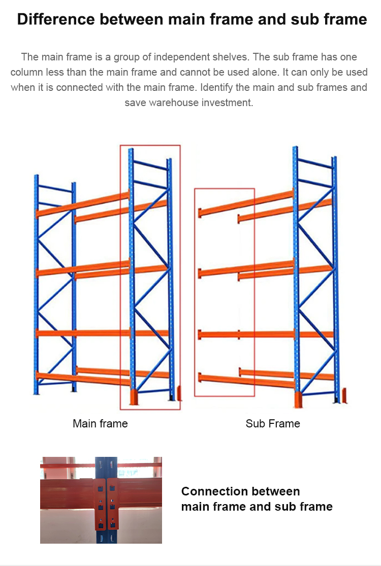 Storage Rack Detail 2