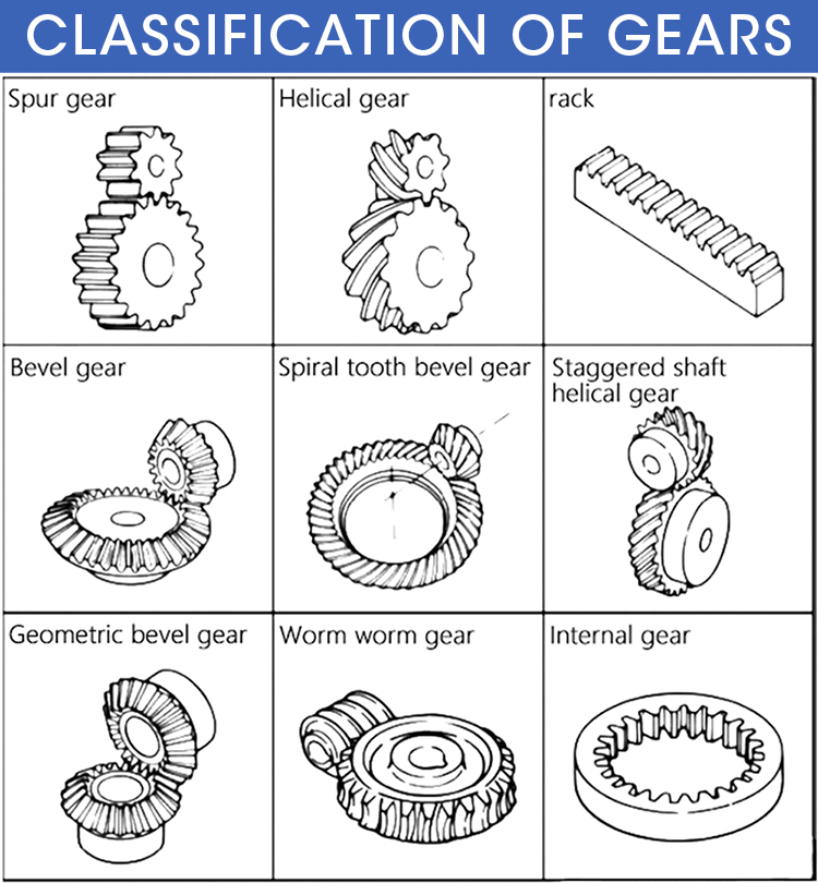 Plastic injection molding process