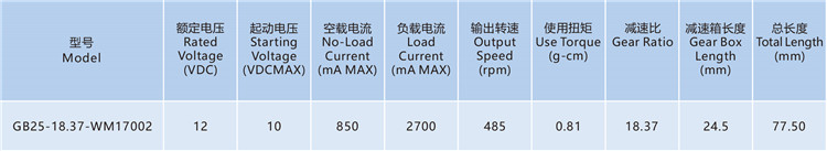 Factory Supply 26mm High Torque Low Noise Gear Motor 12v Dc Gearbox for Automatic Skylight Glass