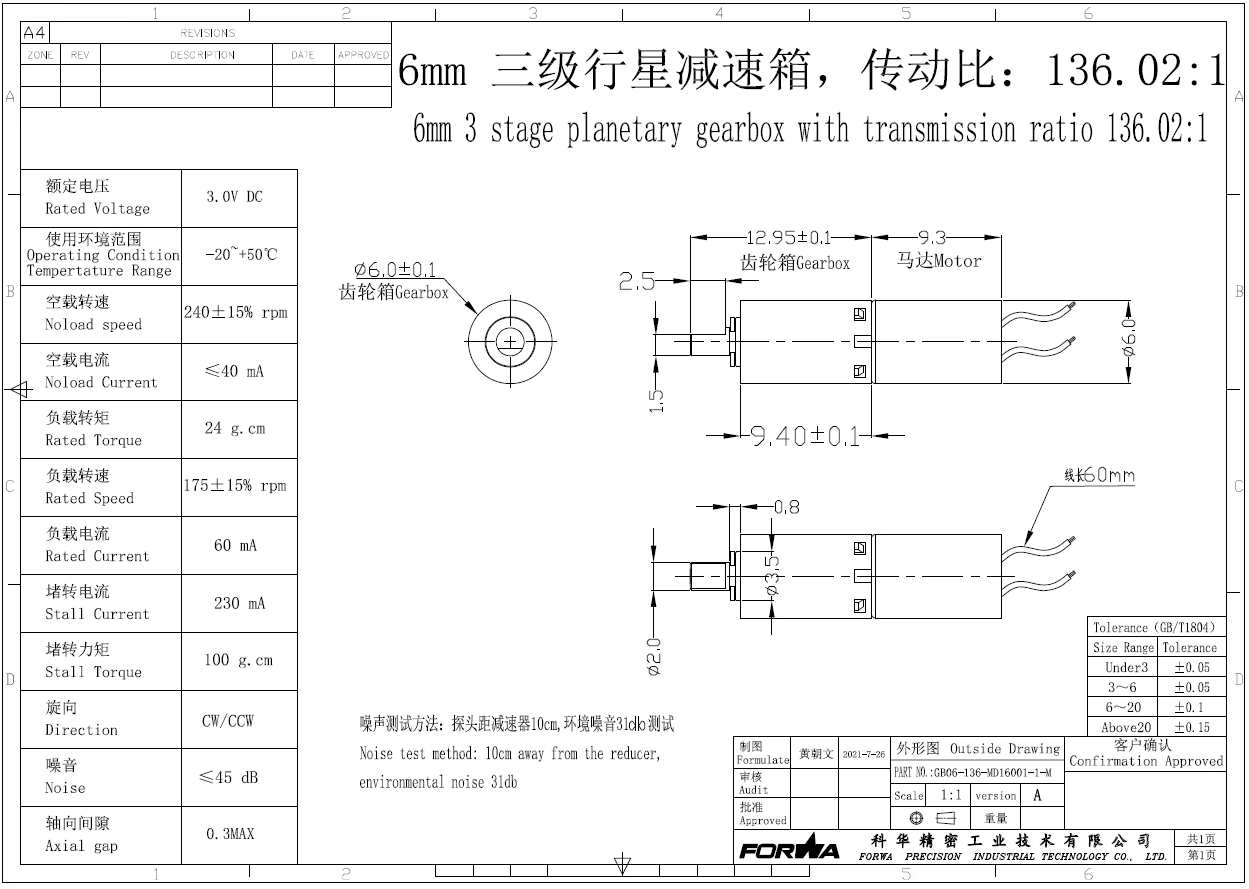 Motor Product Detail 4