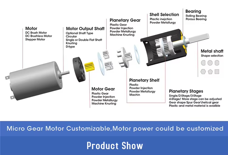 Micro Planetary Gearbox Torque