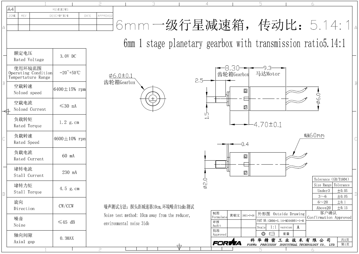 Motor Product Detail 2