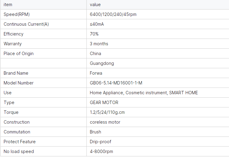 Motor Product Detail 1