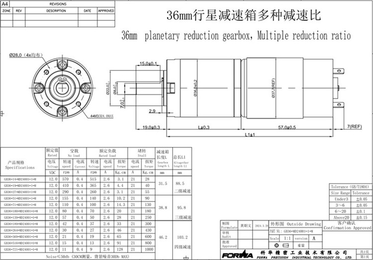 Product View 5