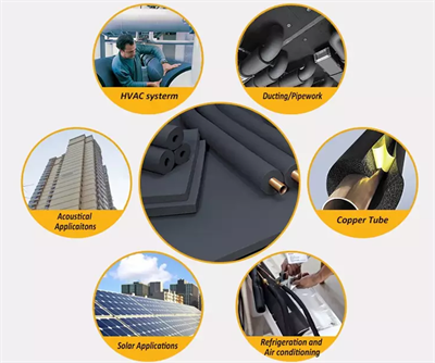 Insulation Material Performance