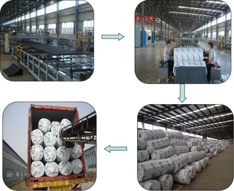 Closed Cell Polyethylene Foam