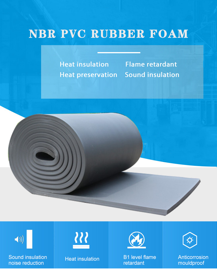 Insulation Application Showcase