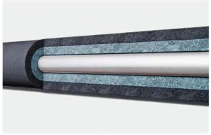 Adiabatic system application 4