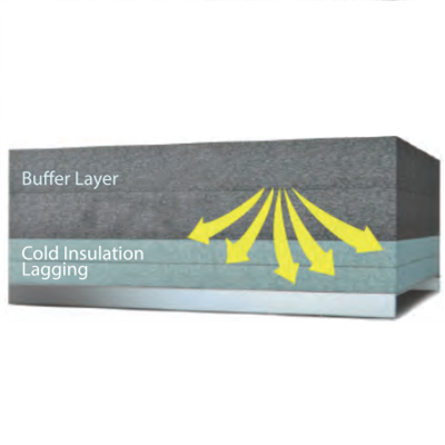 Cryogenic thermal insulation material
