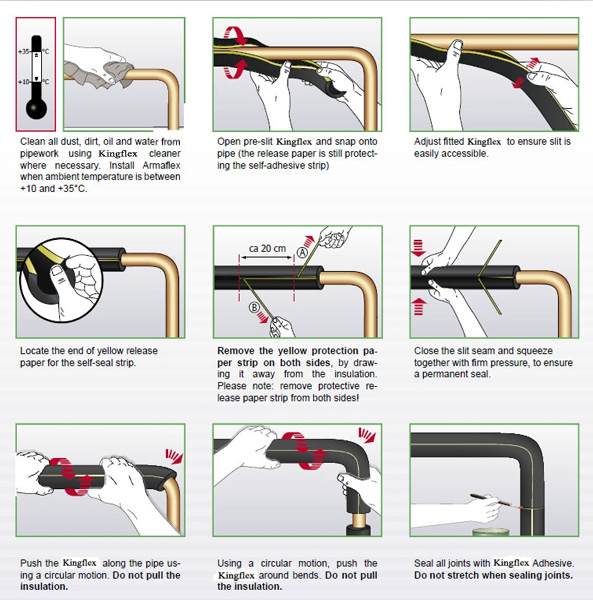 Insulation Application