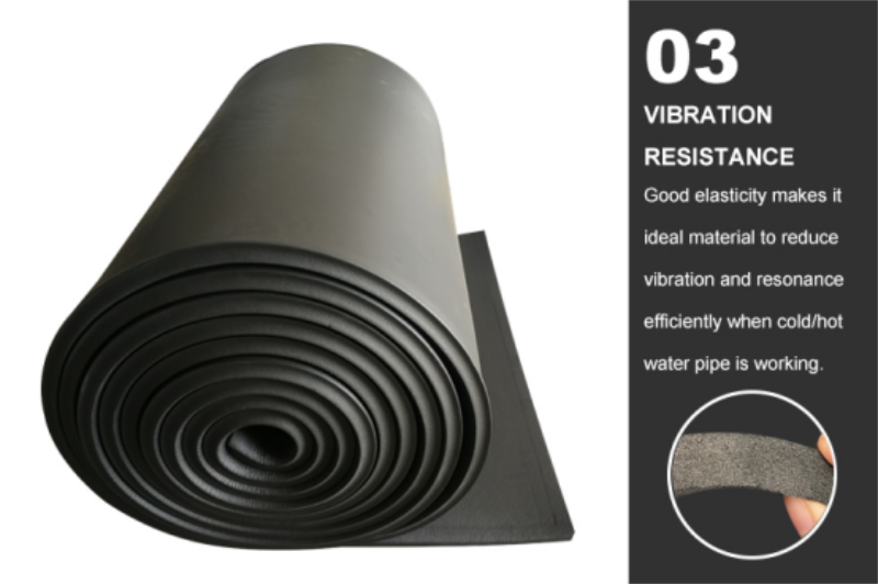 Wholesale Rubber plastic plate 1 Pricelist, Quotes