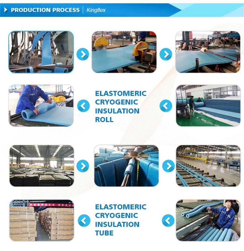 Insulation Materials Quality Control
