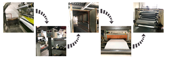 Aluminum foil tape rolls showcase