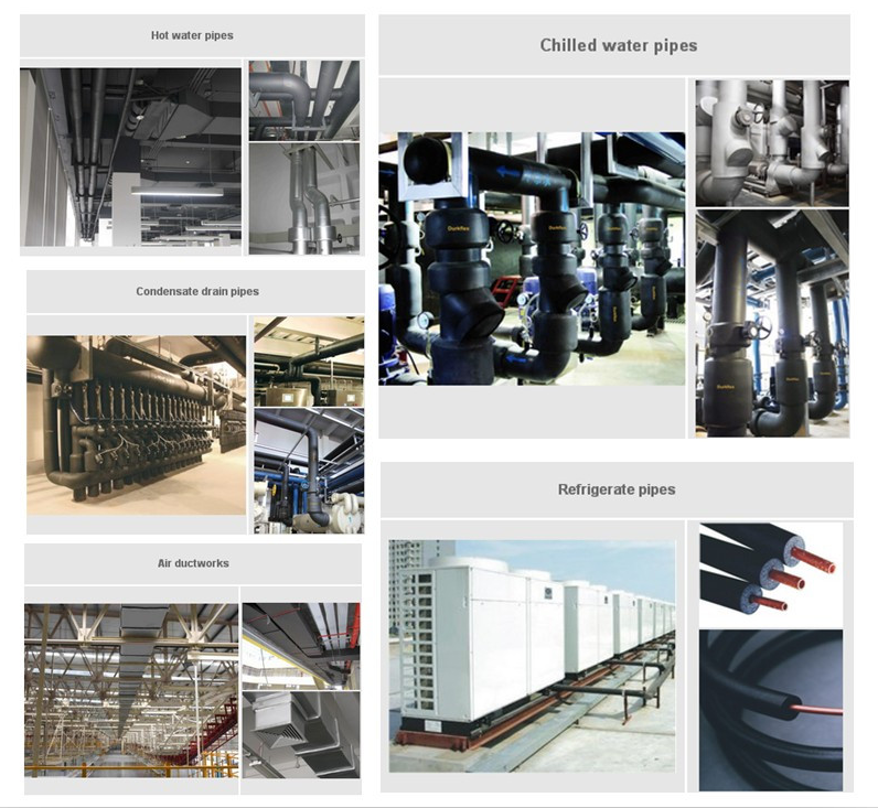 Insulation Material Performance