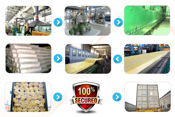 Glass wool installation details