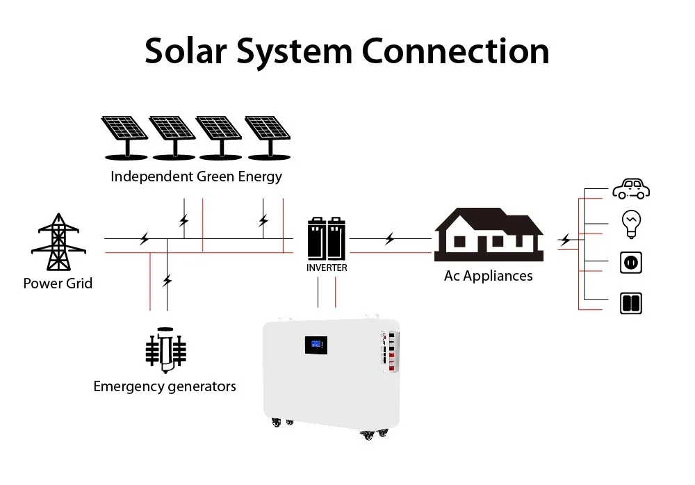 15kwh LiFePO4 بطارية ليثيوم