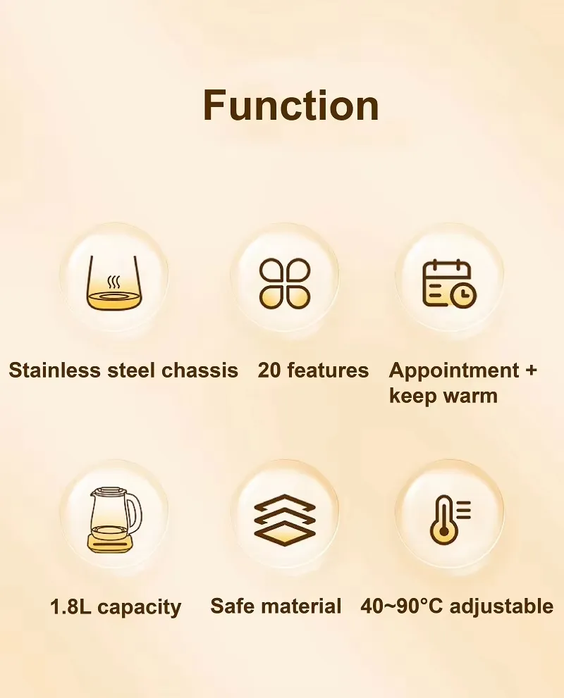 Health Pot Functions