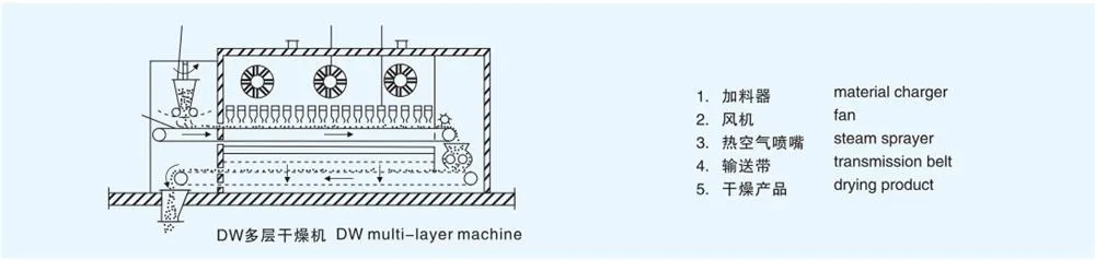 Structural Diagram 2