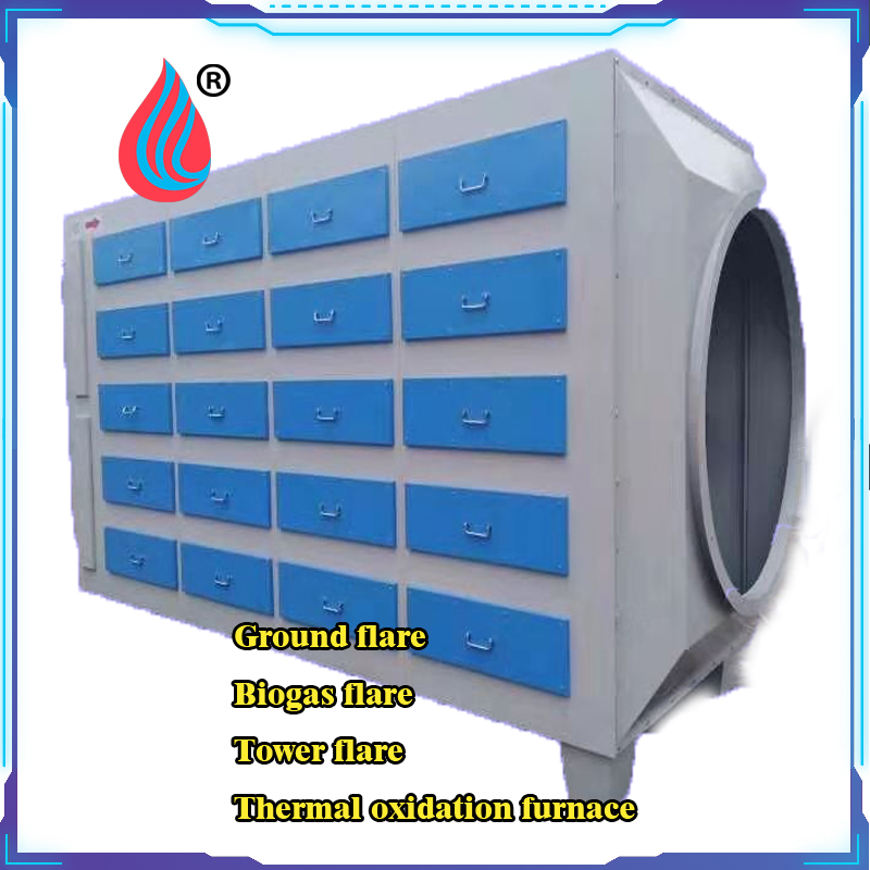 Activated Carbon Tanks &amp; Catalytic Combustion Equipment: Efficient &amp; Eco-Friendly Solutions for Industrial Waste Gas