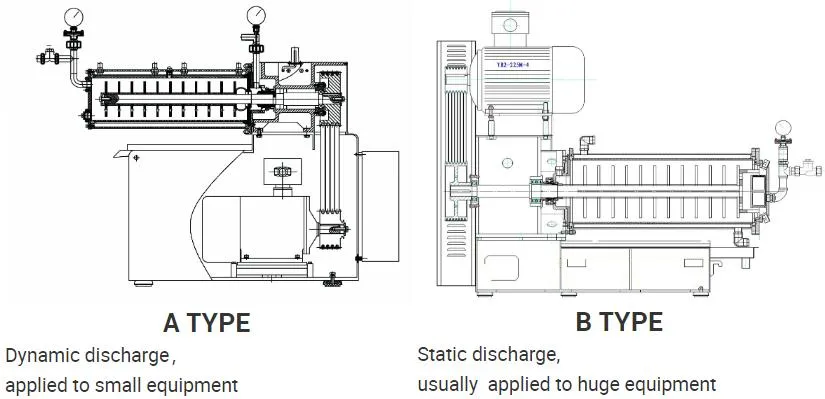 Working Principle Illustration