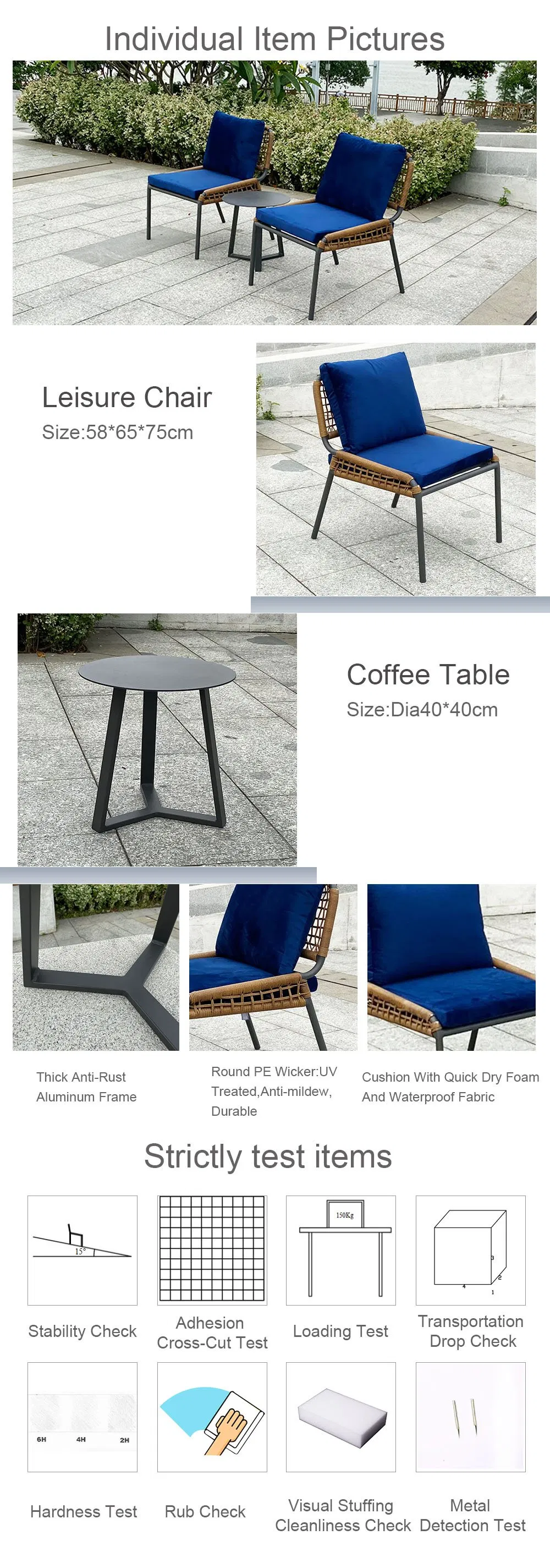 Detailed Product Specifications