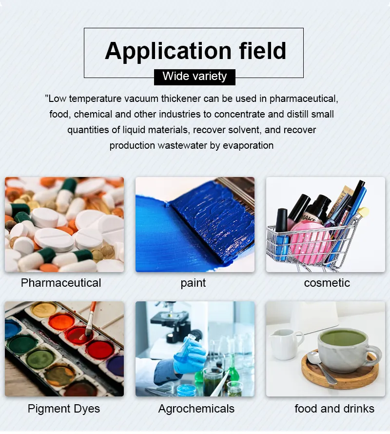 Double Effect Concentrating Equipment