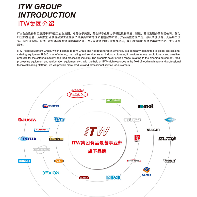 Food Warmer Cart with Wheels Single Door Restaurant Stainless Steel Electric Food Warmer Cart