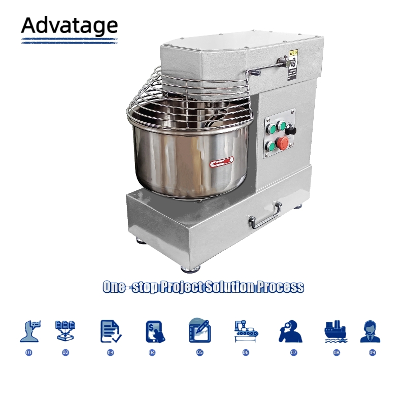Smart Dough Mixer Connects to Intelligent Equipment Systems
