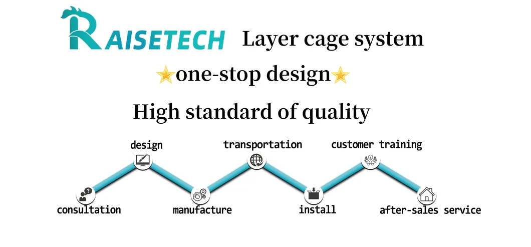 Drinking System Overview