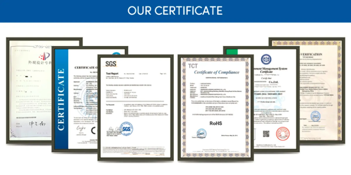 Certifications