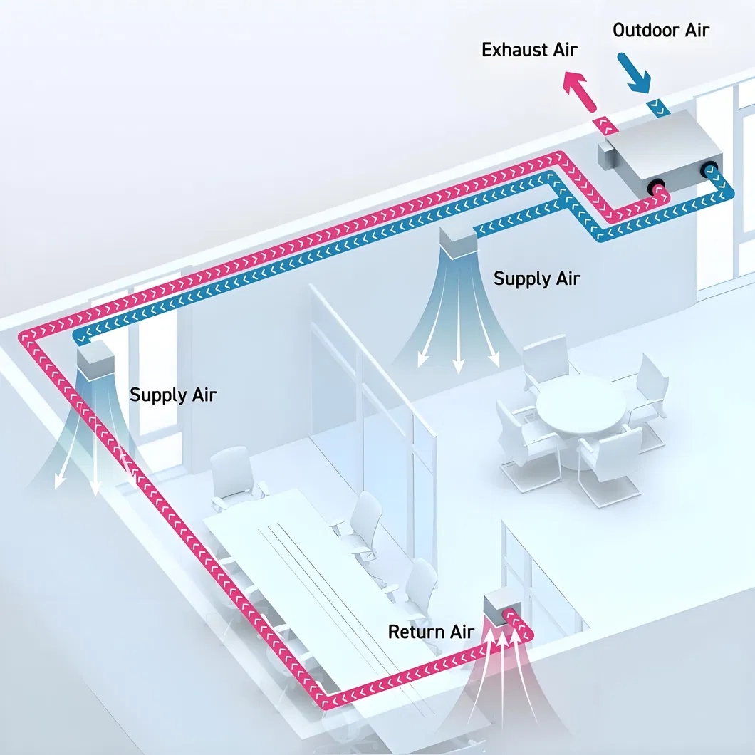 VMC Heat Recovery Model