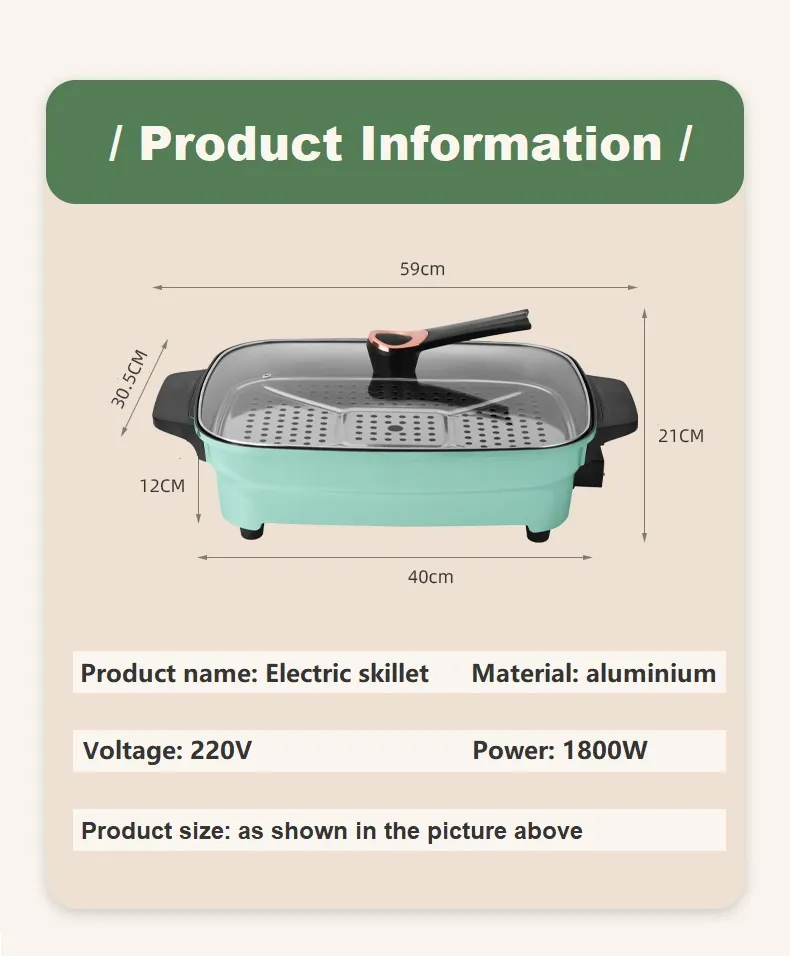 Product Parameters Diagram