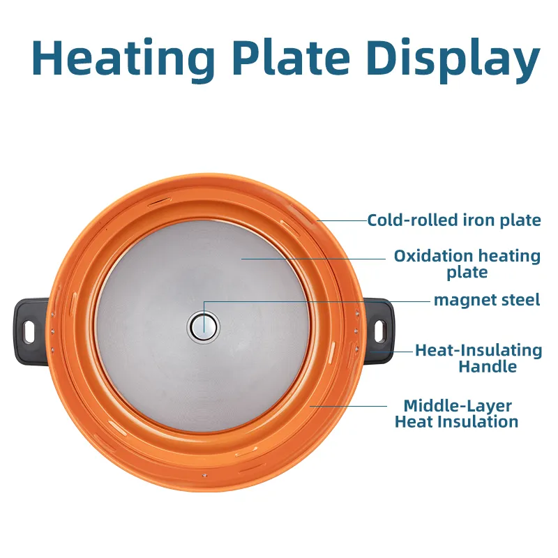 Rice Cooker Detail 2