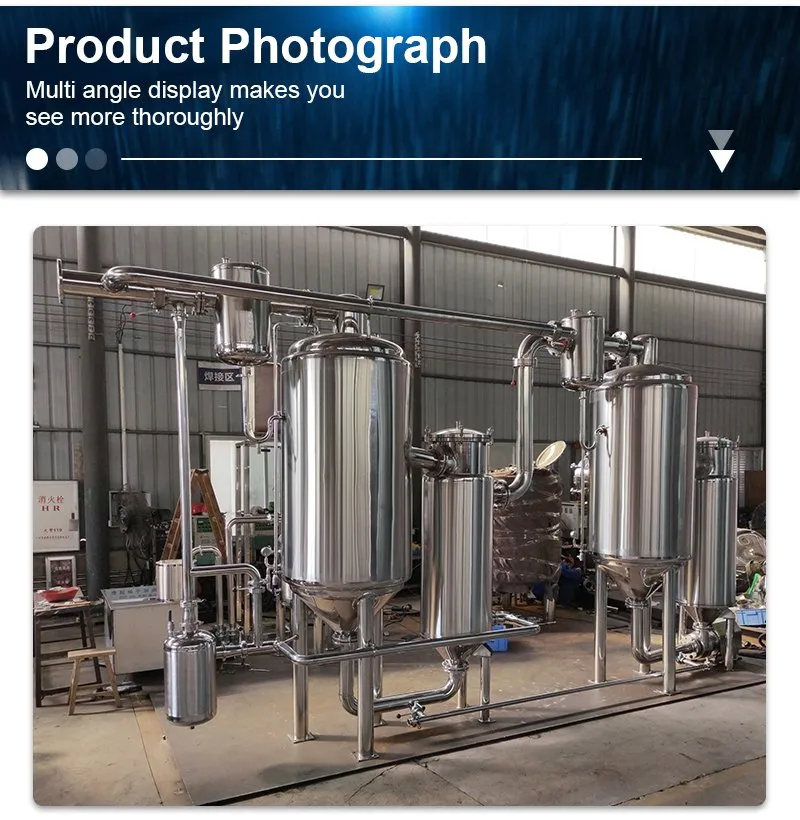 Processing Machinery View