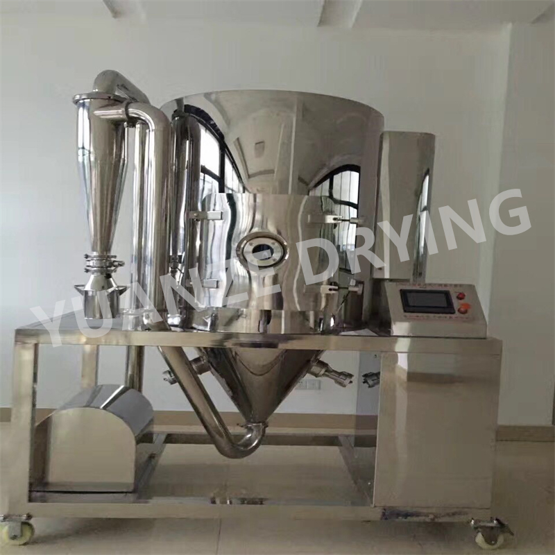 Complete Melamine Resin Spray Drying Solutions for Industries