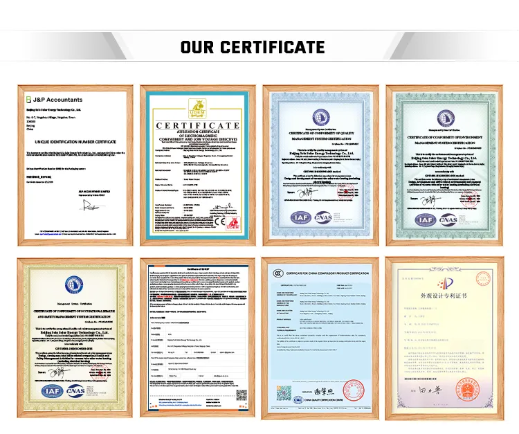 Certificates