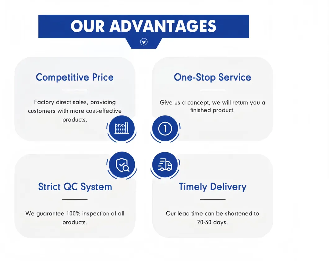 Manufacturing Excellence 1