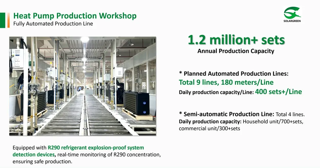 Certificate Advantage