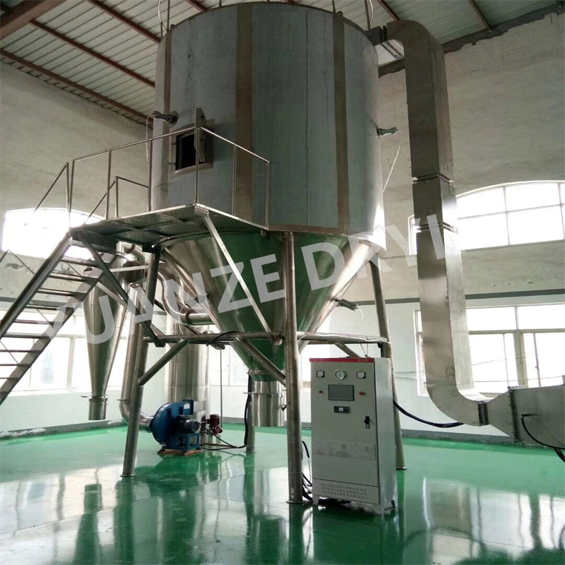 Complete Melamine Resin Spray Drying Solutions for Industries