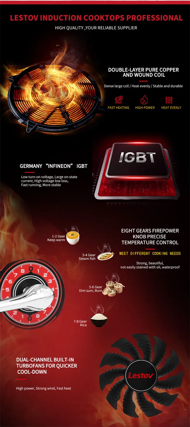 Induction Dim Sum Steamer View 1