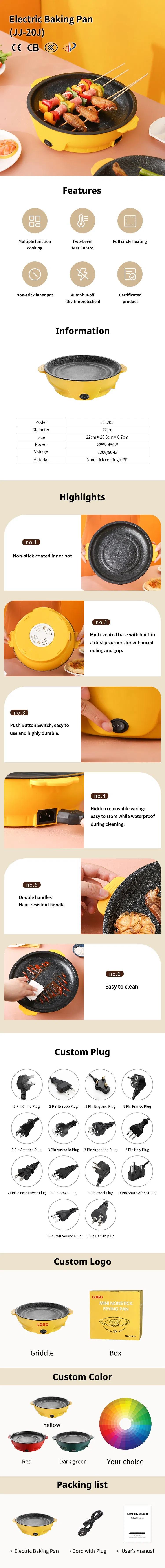 Electric Frying Pan Details