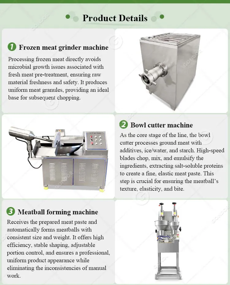 Meatball Machine Details