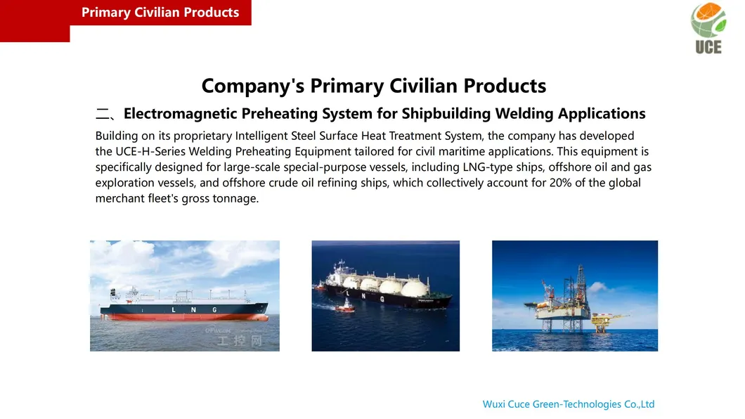Electromagnetic Heating Process