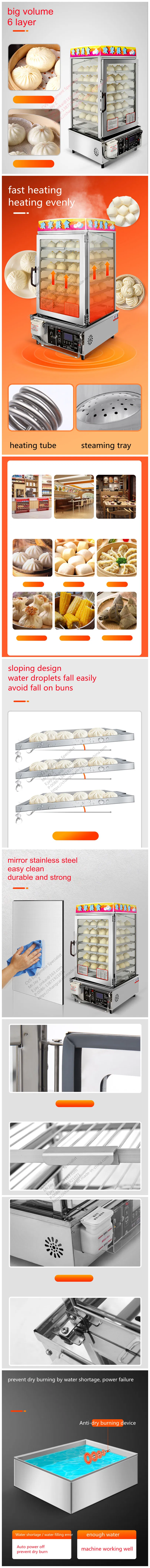 Detailed Product View