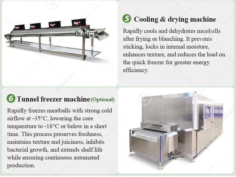Meatball Machine Details