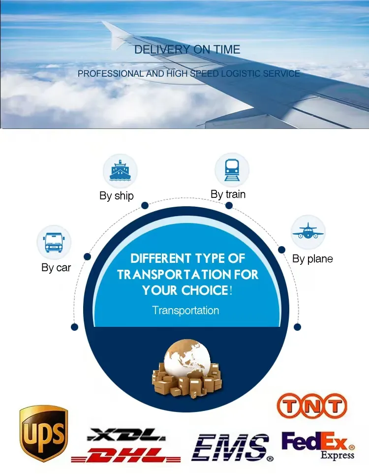 Application Scenario 3